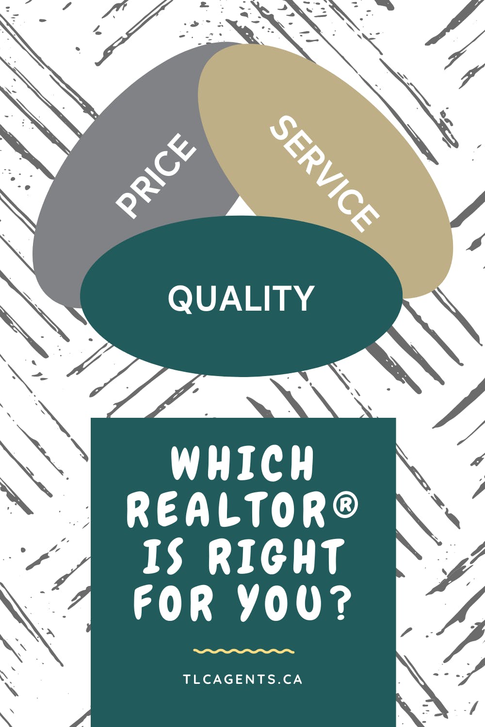 Which Realtor® is Right For You