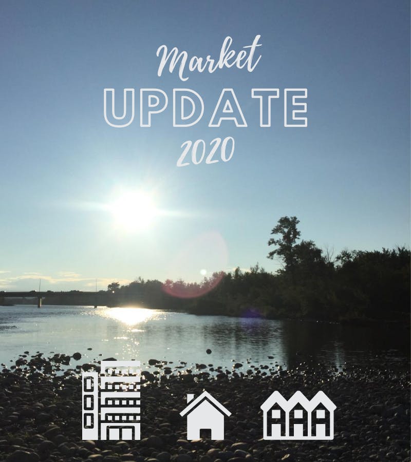 Market Update Calgary Real Estate 2020