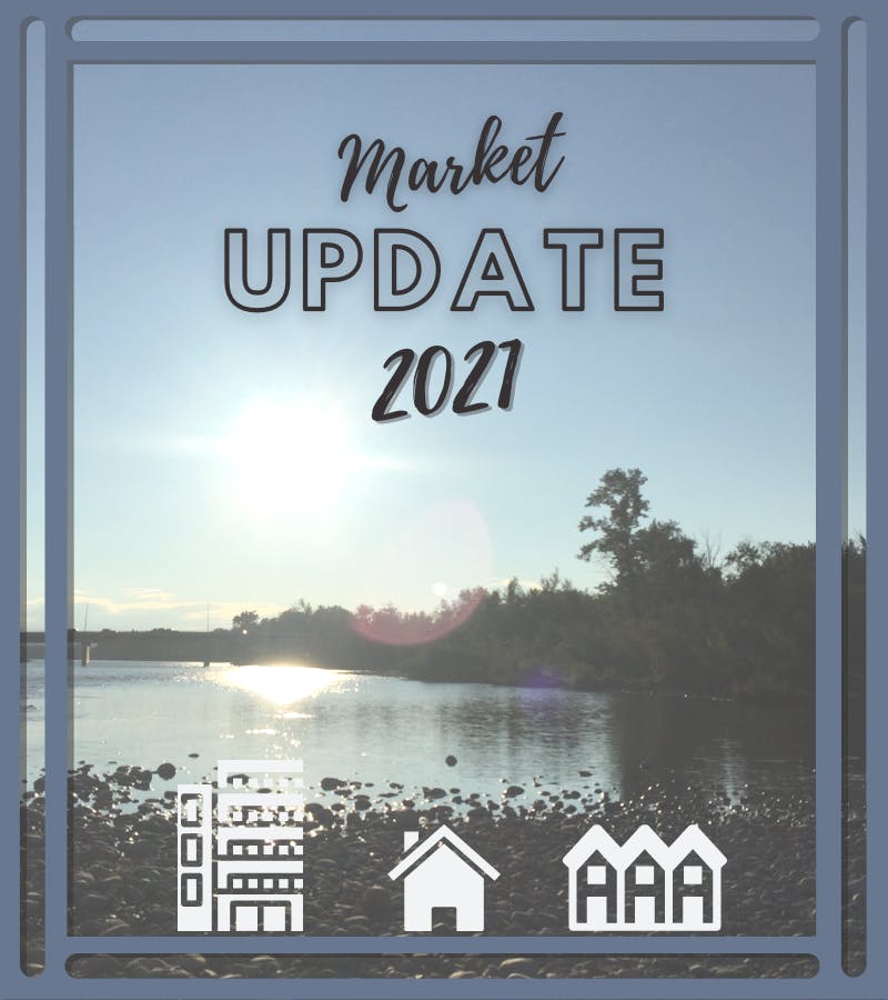 Market Update 2021