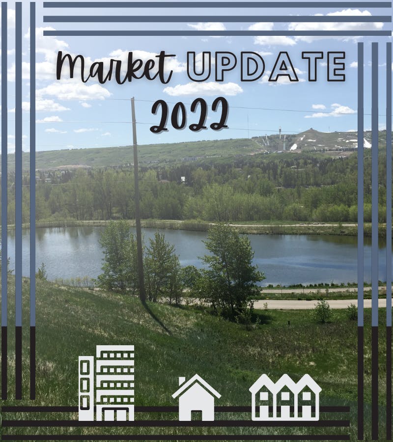 Market Update Calgary Real Estate 2022