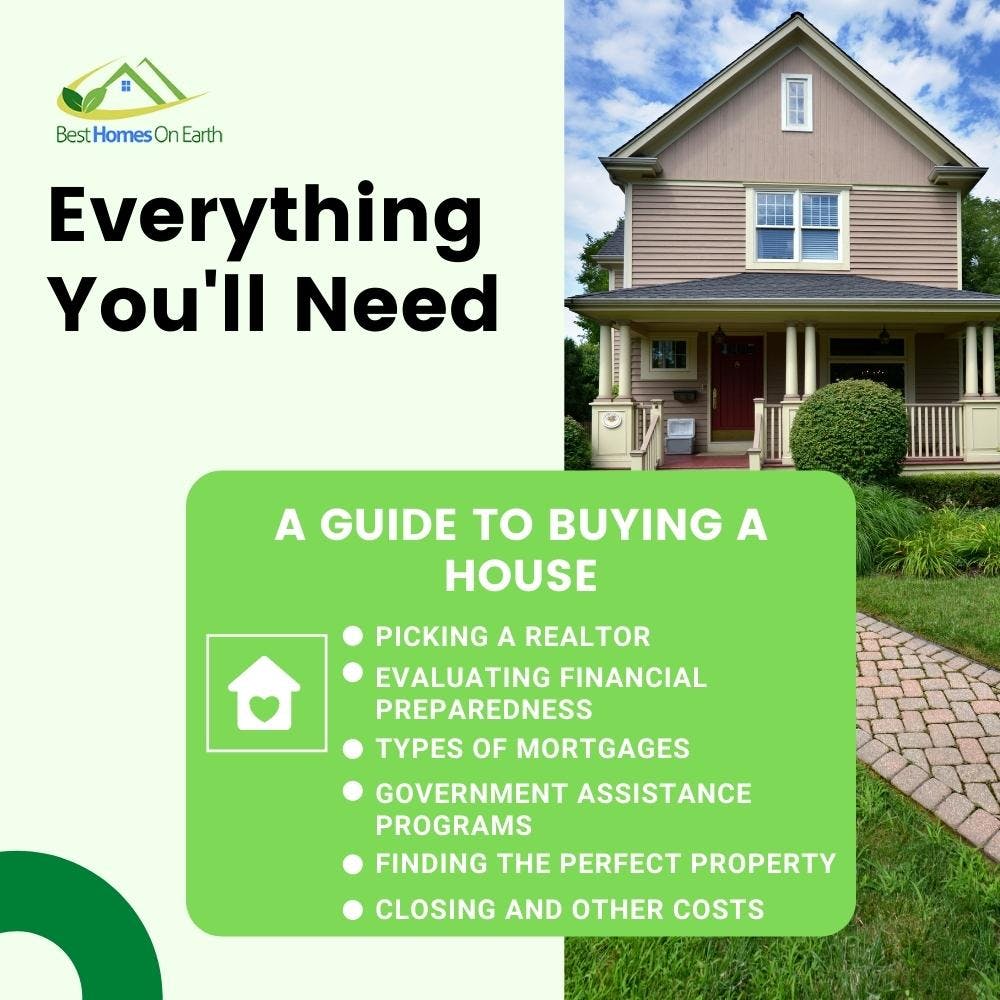 Guide To Buying A house
