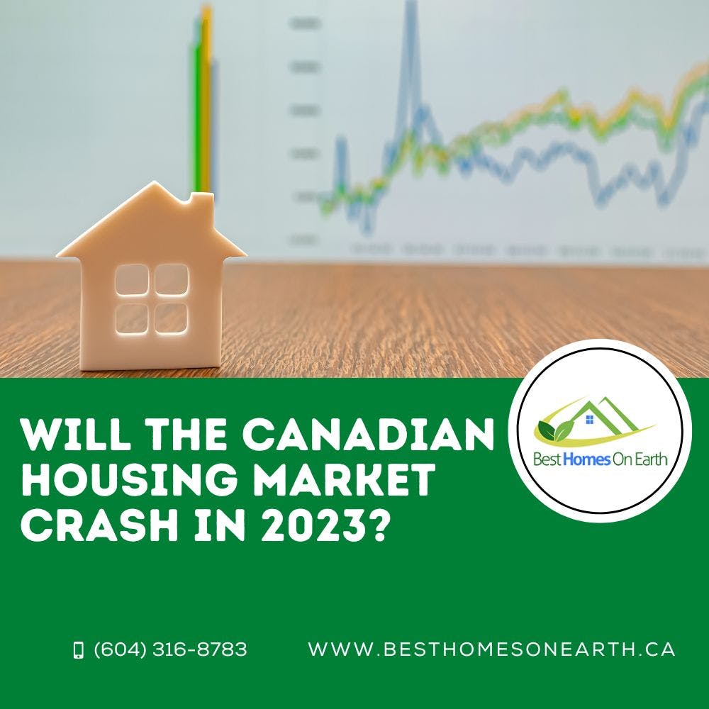 Will the Canadian Housing Market Crash