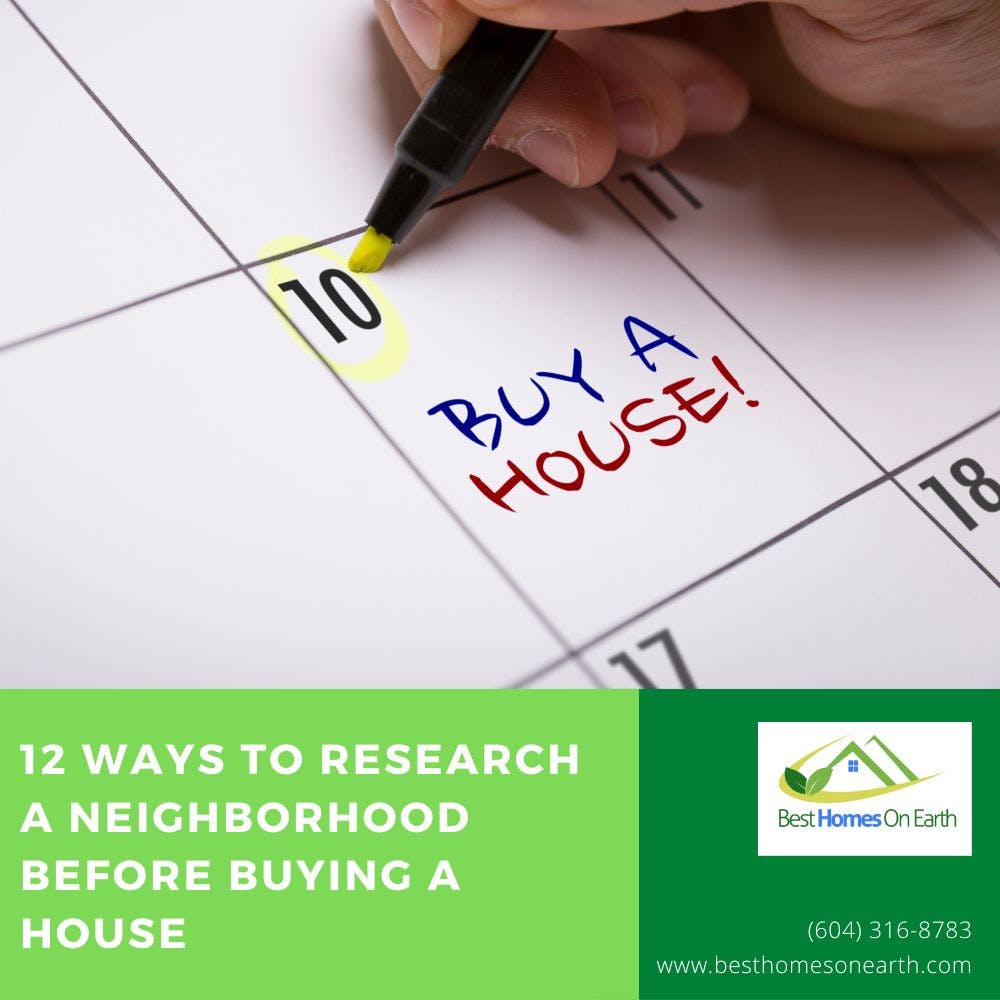 Before Buying a House