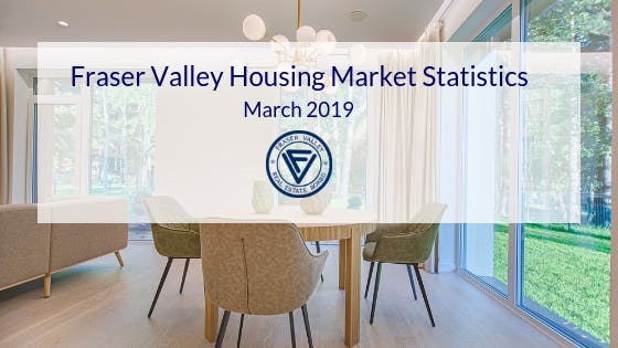 Surrey Real Estate
